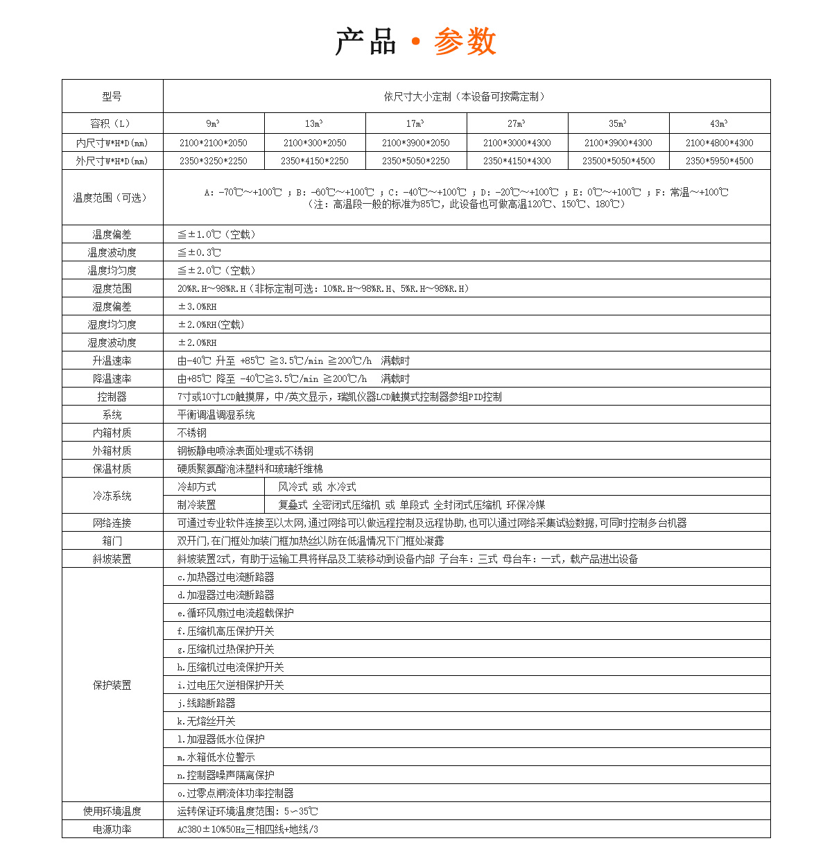 步入式恒溫恒濕房參數(shù)瑞凱儀器