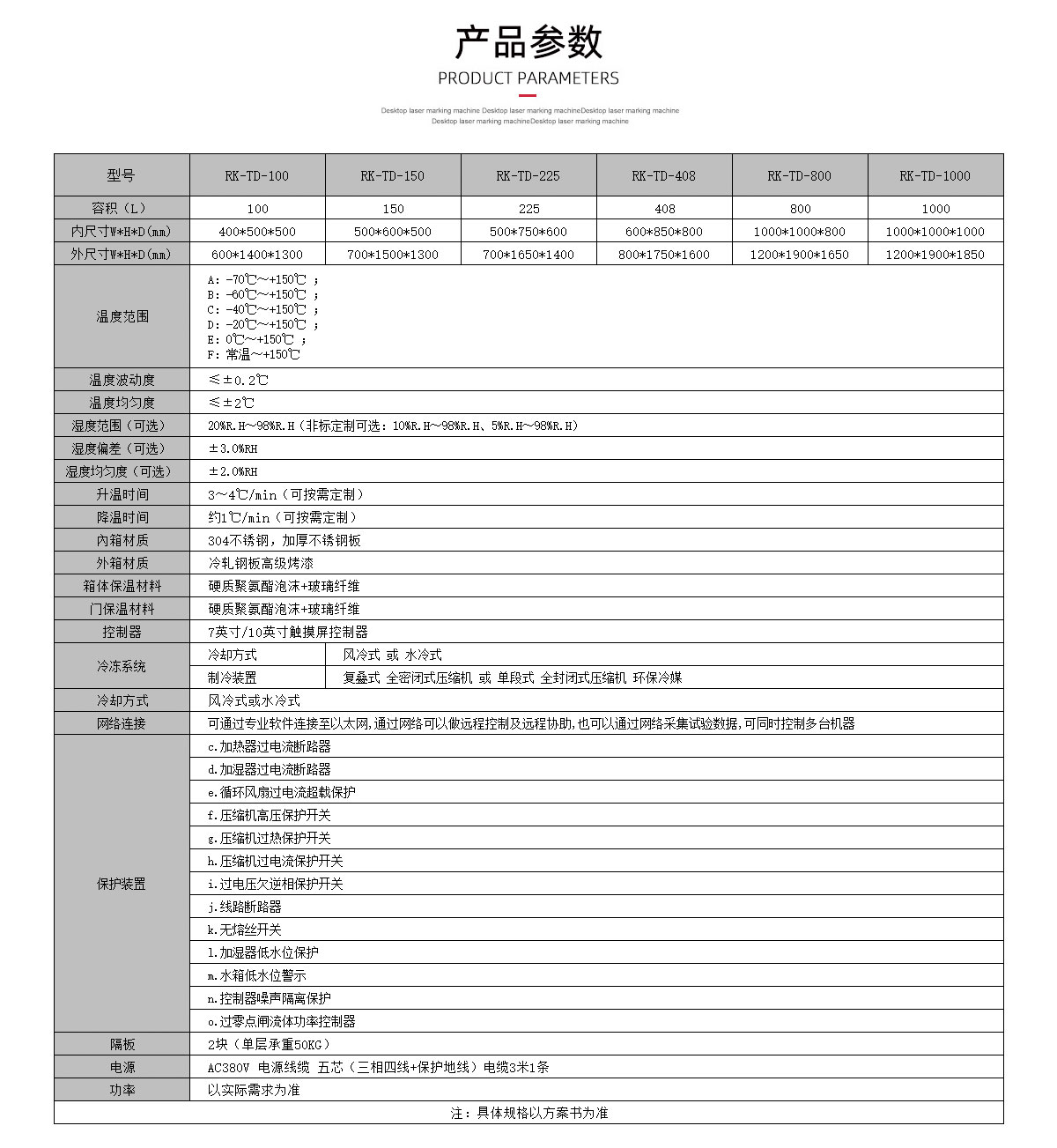 高低溫試驗箱參數(shù)瑞凱儀器