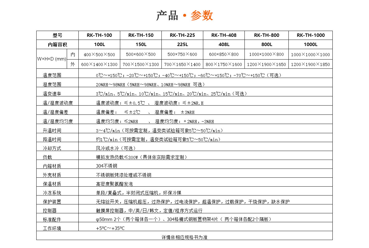 恒溫恒濕老化試驗箱技術參數(shù)