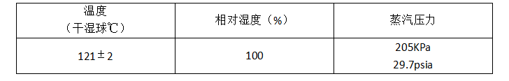 JESD22-A102封裝IC（芯片）無偏壓高壓蒸煮試驗(yàn)