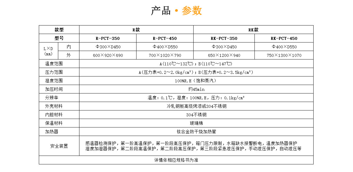 JESD22-A102封裝IC（芯片）無偏壓高壓蒸煮試驗(yàn)